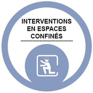 Habilitation aux interventions en espaces confinés